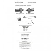 External Fixators